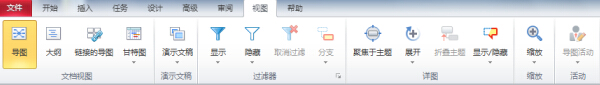 MindManager 15視圖